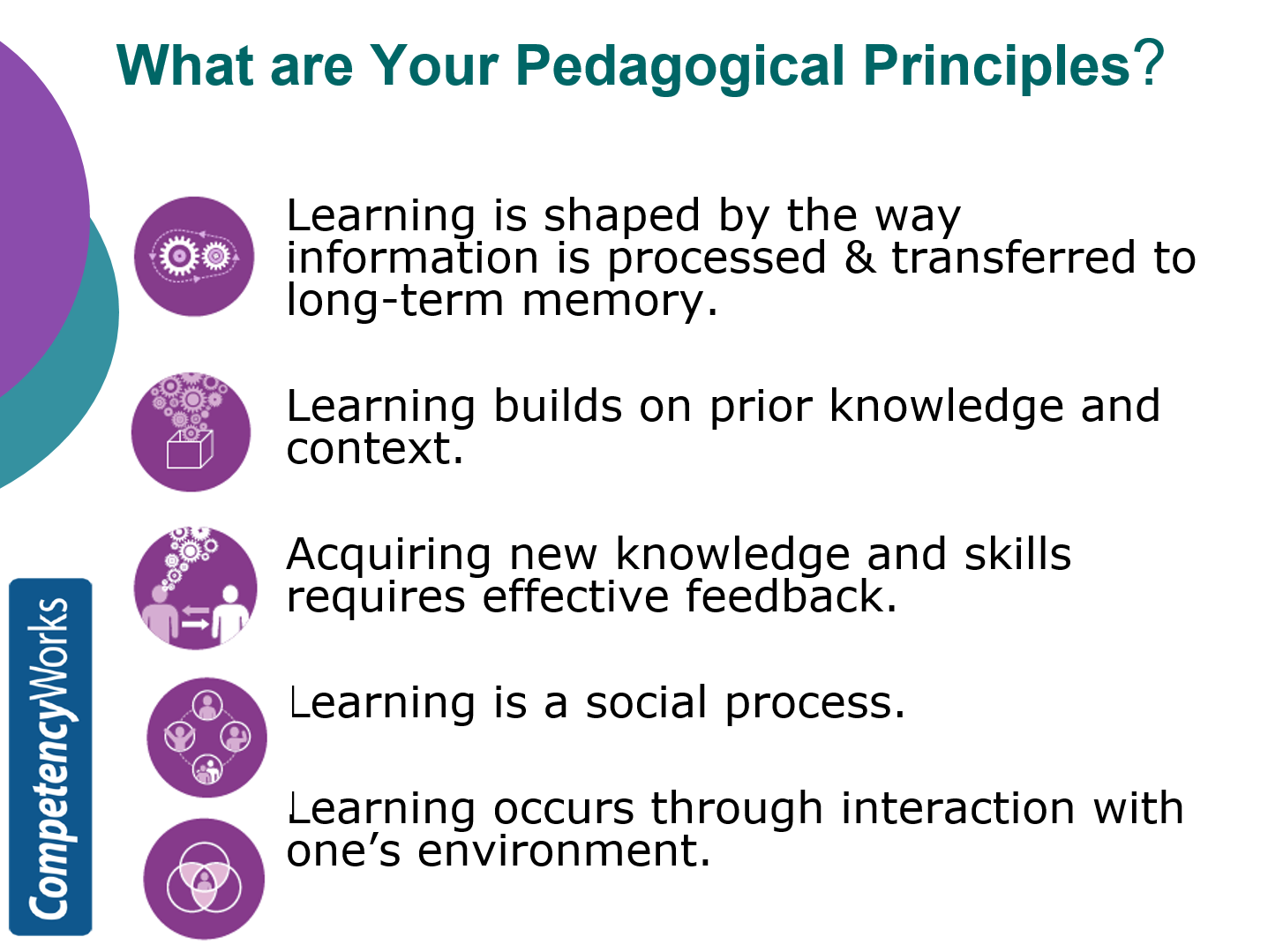 A Conversation on the Why, What, and How of Mastery Learning – LearningEdge